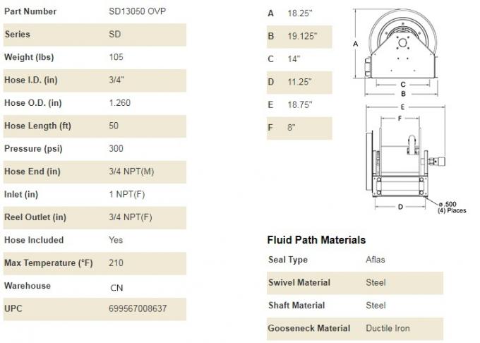 50 ft. Selang Gulungan kabel yang dapat ditarik untuk penyedot debu, Tugas Utama Low Profile Steel Reel, Hose Vacuum Reels